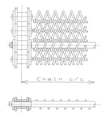 金屬網帶的尺寸需要怎么定制